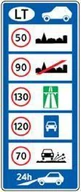 Kelio ženklas 619 „Greičio ribojimo ir kitos informacijos rodyklė“